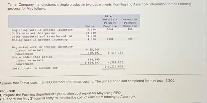 Solved 1 Prepare The Forming Department Production Cost 7039