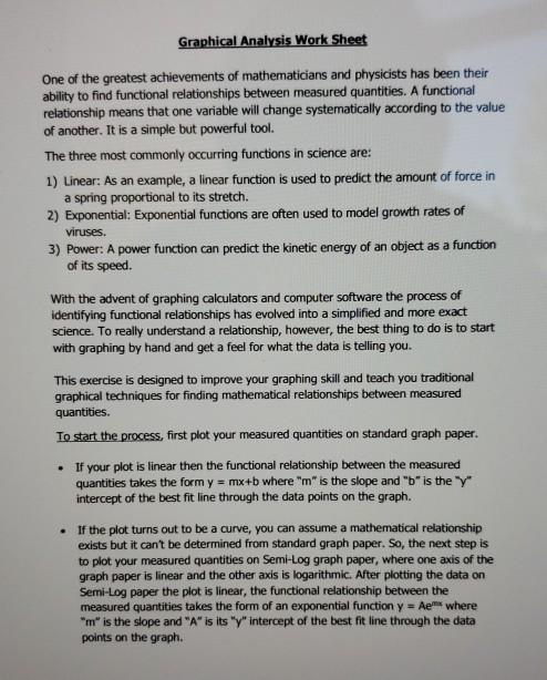 Solved Graphical Analysis Work Sheet One of the greatest | Chegg.com