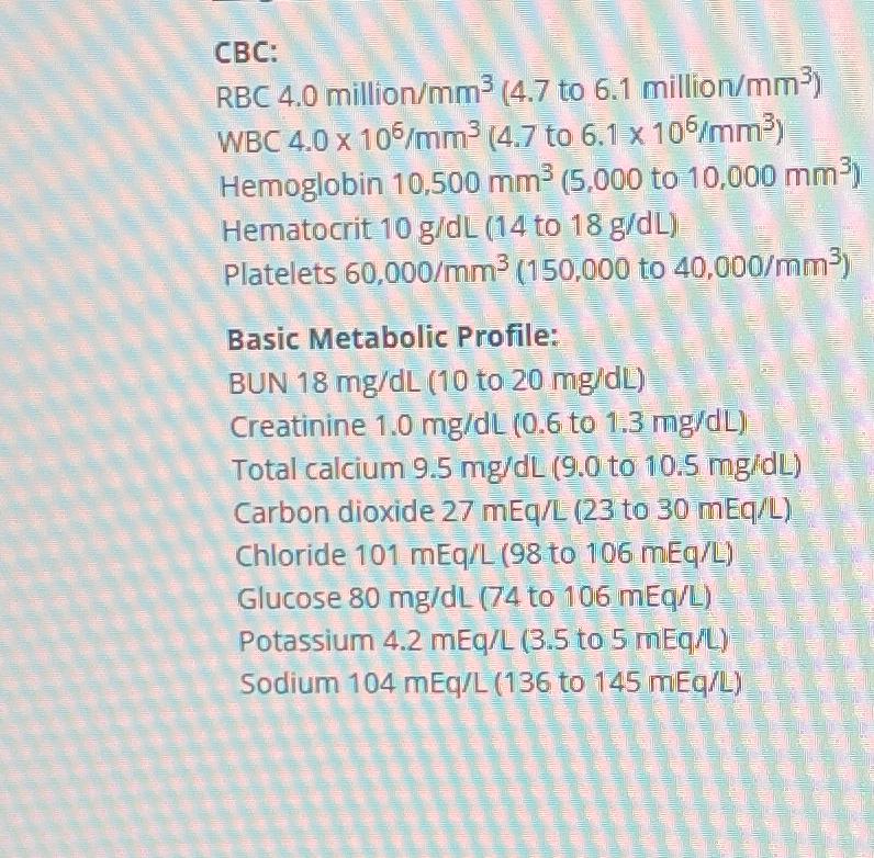 Solved Alert and oriented x 3 . ﻿Reports generalized joint
