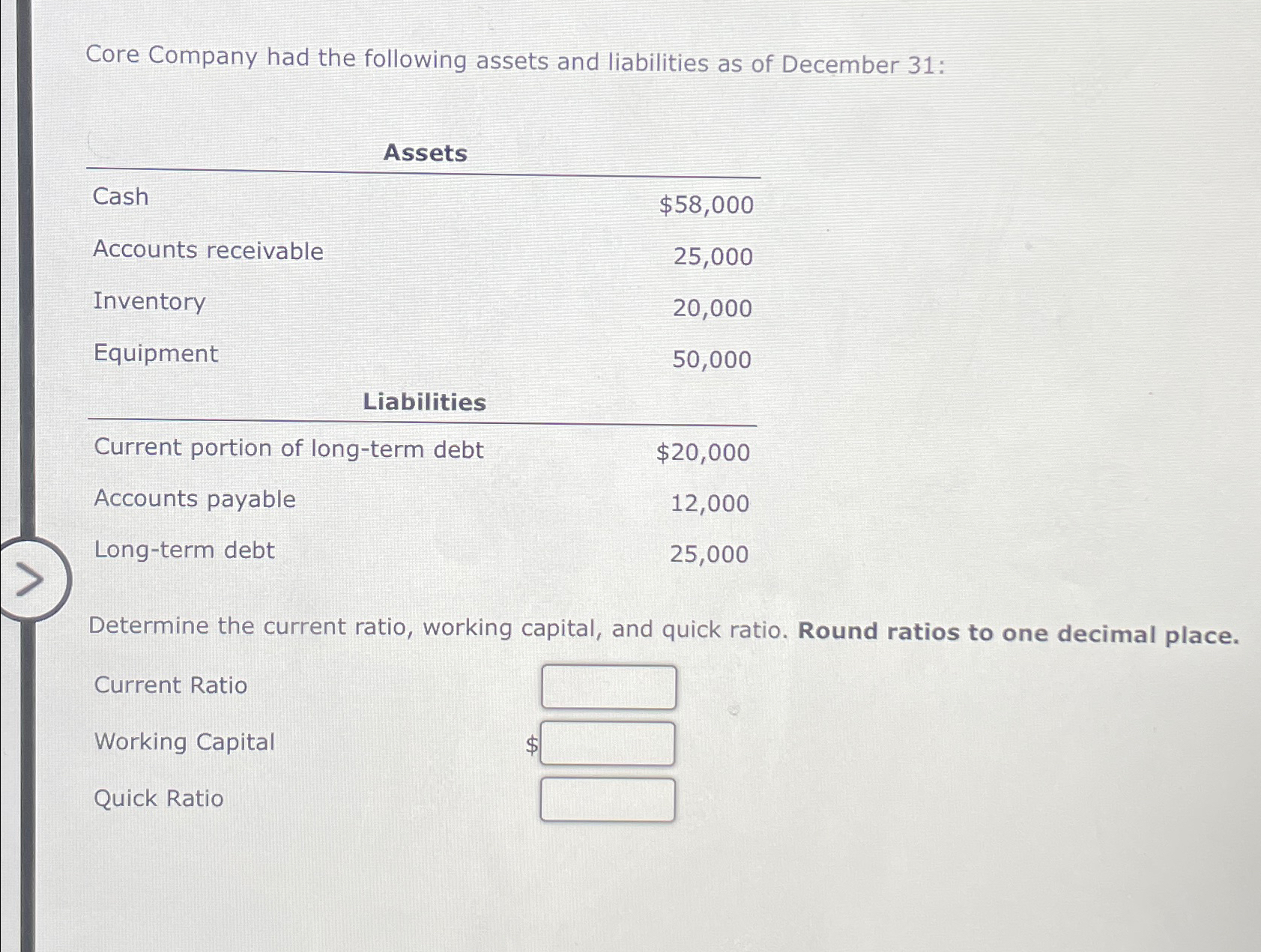 Solved Core Company had the following assets and liabilities