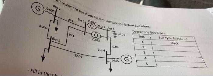 Solved with respesct to the given system answer the below | Chegg.com