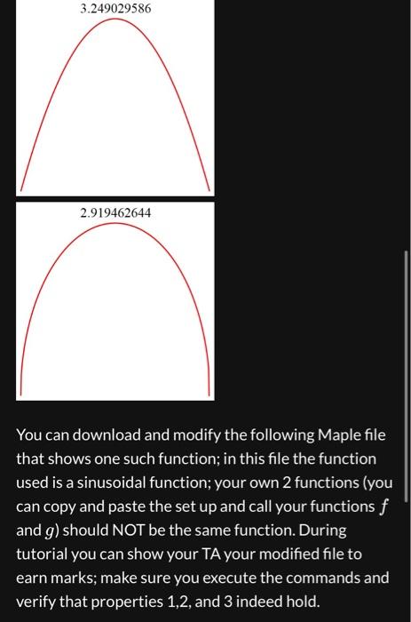 Solved The Curves Shown Are All Examples Of Graphs Of | Chegg.com