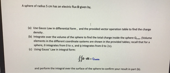 A Sphere Of Radius 5 Cm Has An Electric Flux D Giv Chegg Com