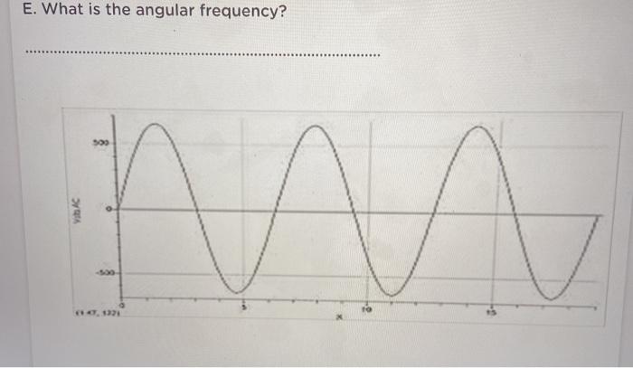 Solved 3. The figure shows a graph of the output from an AC | Chegg.com
