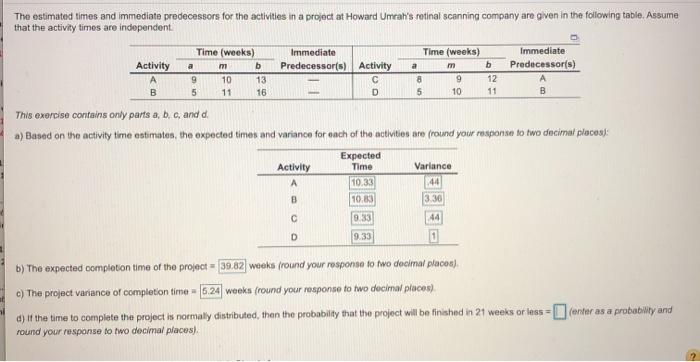 Solved The Estimated Times And Immediate Predecessors For | Chegg.com