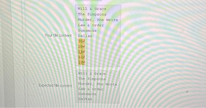 Solved 9.10 LAB: Sorting IV Shows (dictionaries and lists) | Chegg.com
