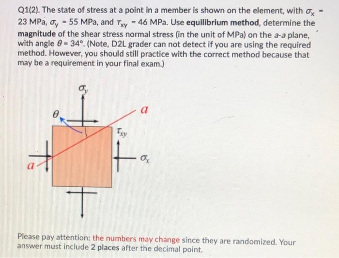 Solved Q1(1). The state of stress at a point in a member is | Chegg.com