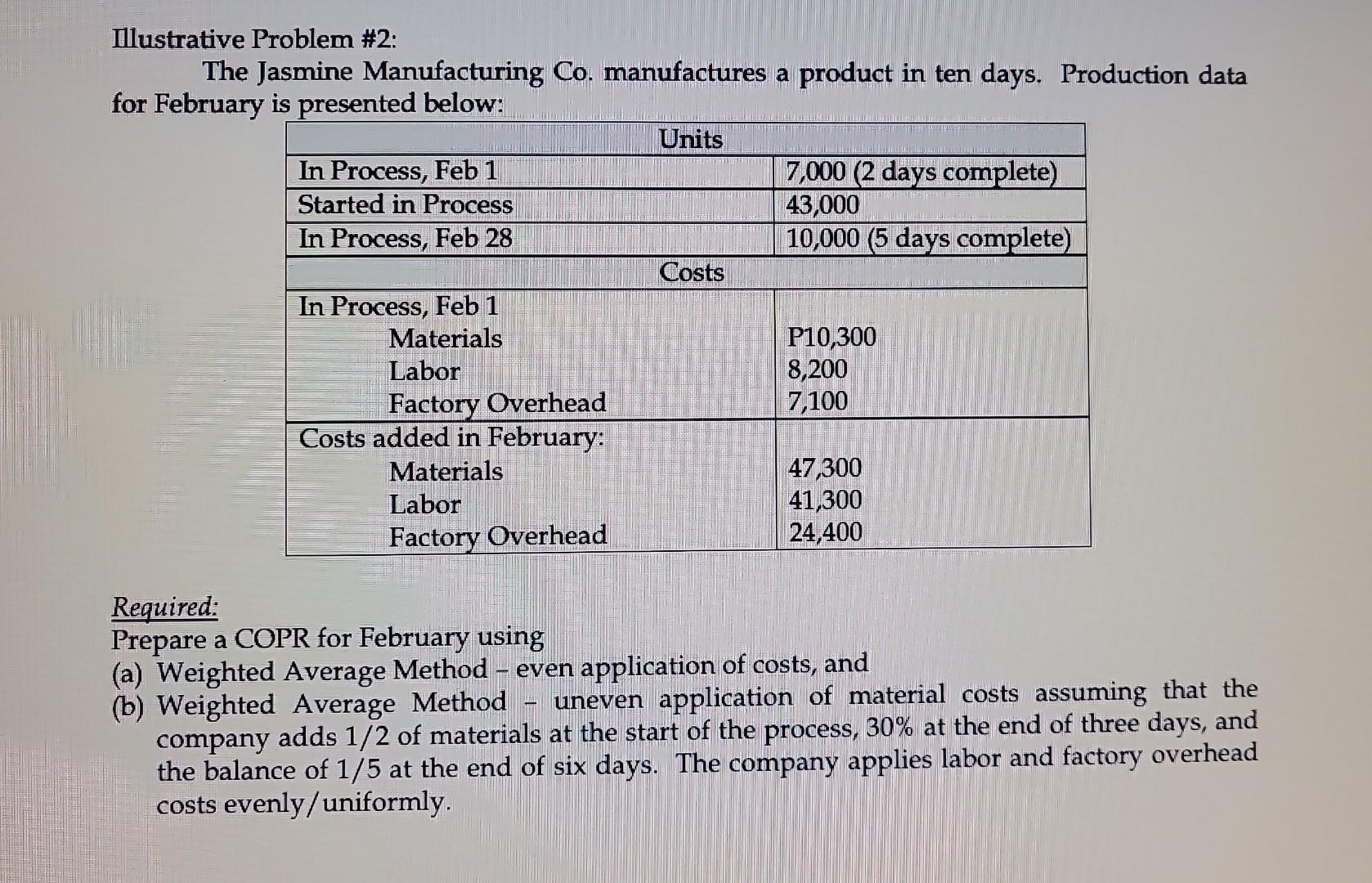 Solved Illustrative Problem \2 The Jasmine Manufacturing