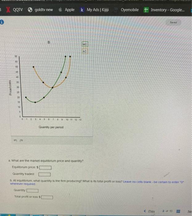 Solved ent # 5 1 Saved In graph A below shows the market | Chegg.com
