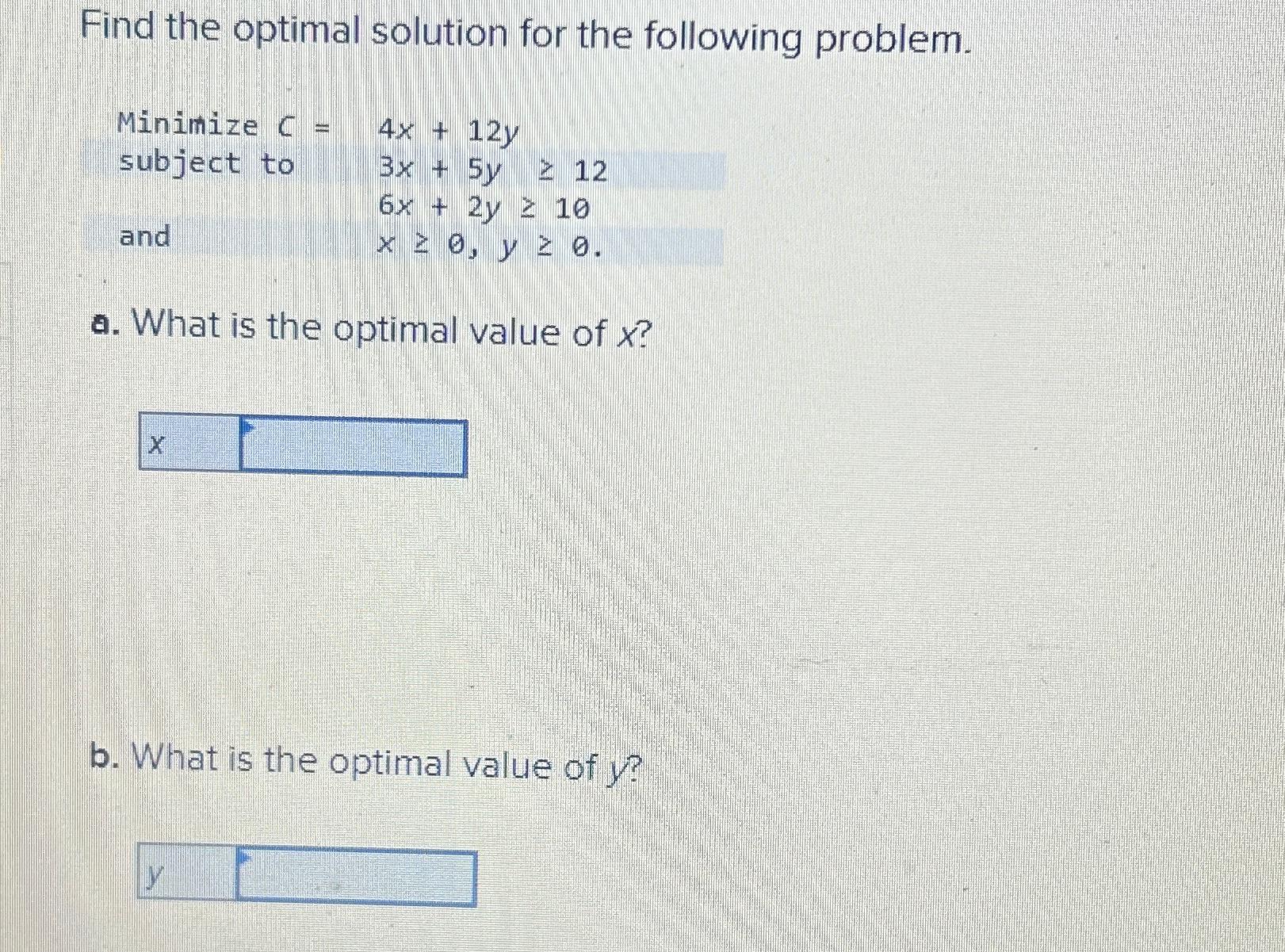 Solved Find the optimal solution for the following problem. | Chegg.com