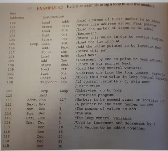 Solved 1. Input the program on page 258 on the MARIE | Chegg.com
