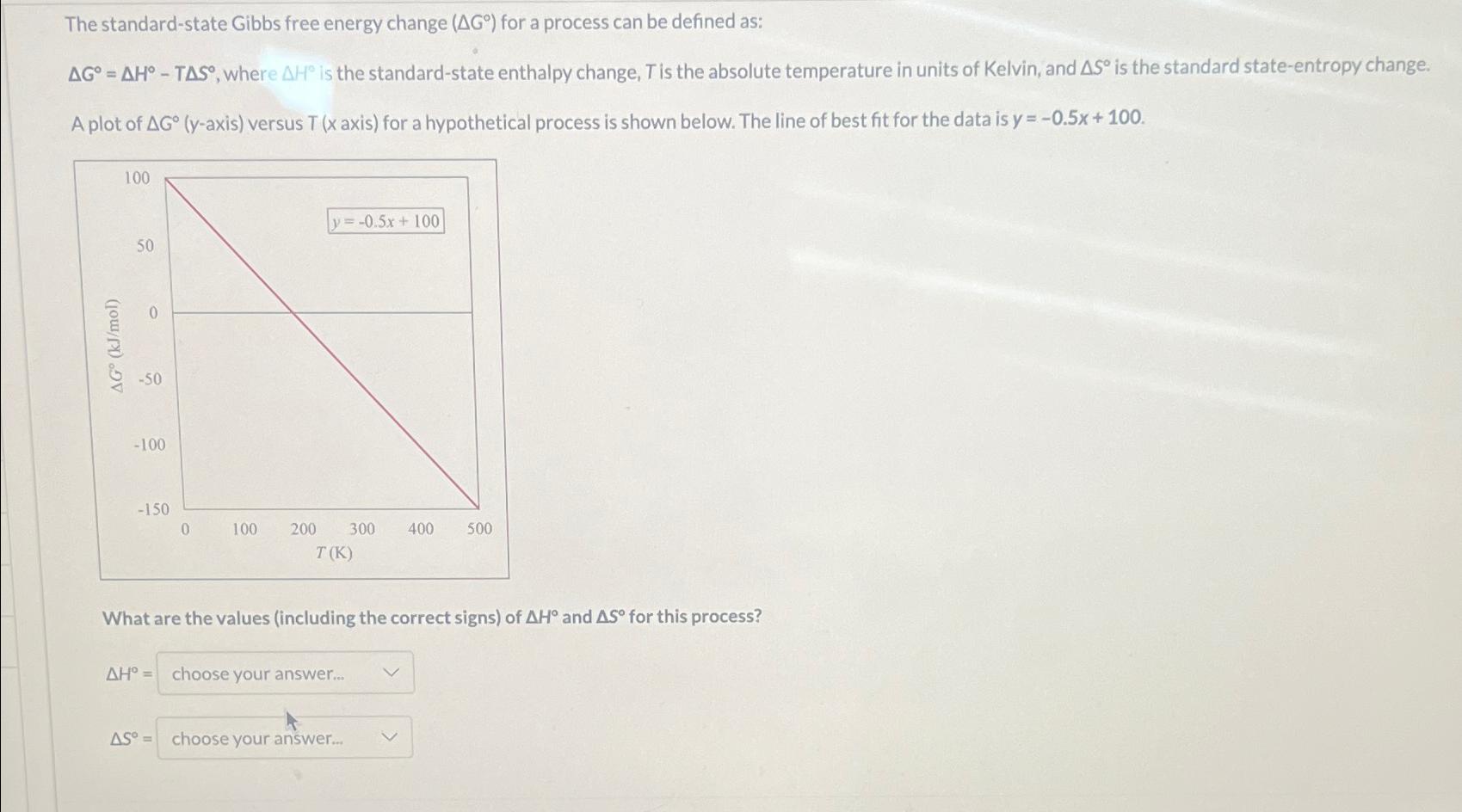 Solved The standard-state Gibbs free energy change | Chegg.com