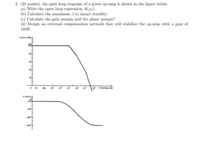 2. (25 points) An open loop response of a given | Chegg.com