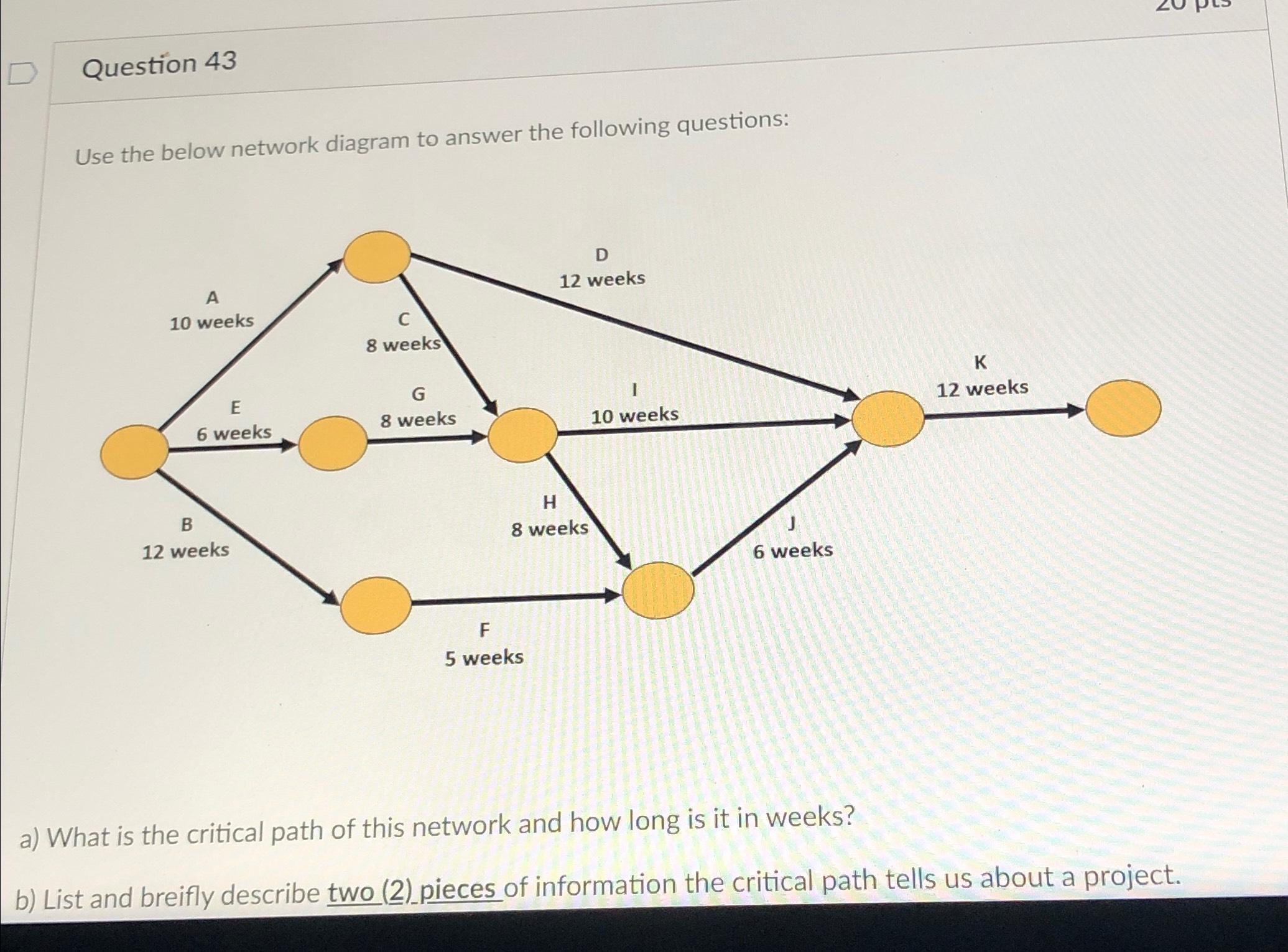 Solved Question 43Use the below network diagram to answer | Chegg.com