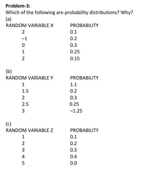 Solved Problem-3: Which Of The Following Are Probability | Chegg.com ...