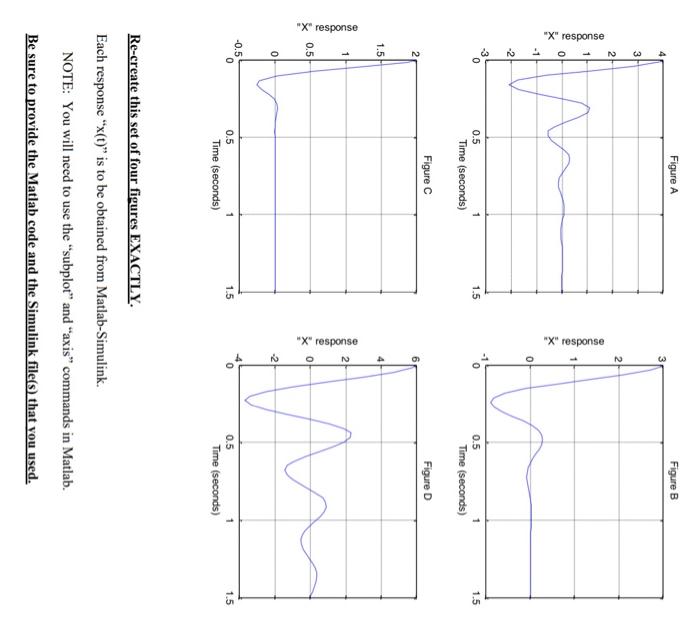 Solved QUESTION 4: Recall the 4 MSD systems from HW 5, | Chegg.com