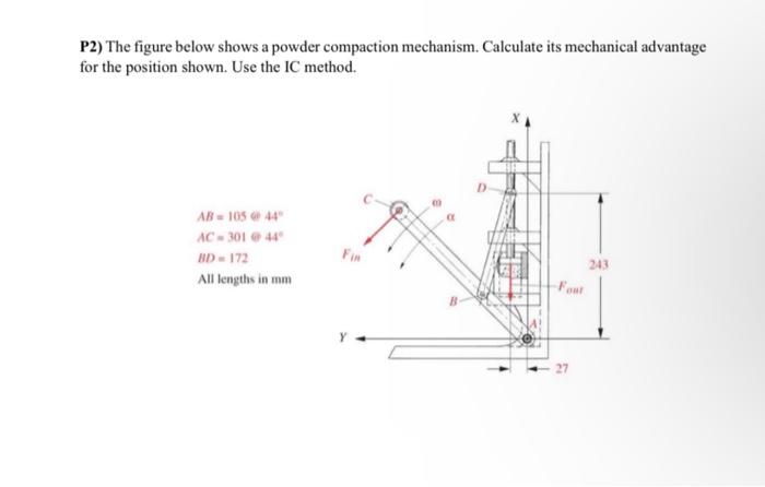 Solved P2) The figure below shows a powder compaction | Chegg.com