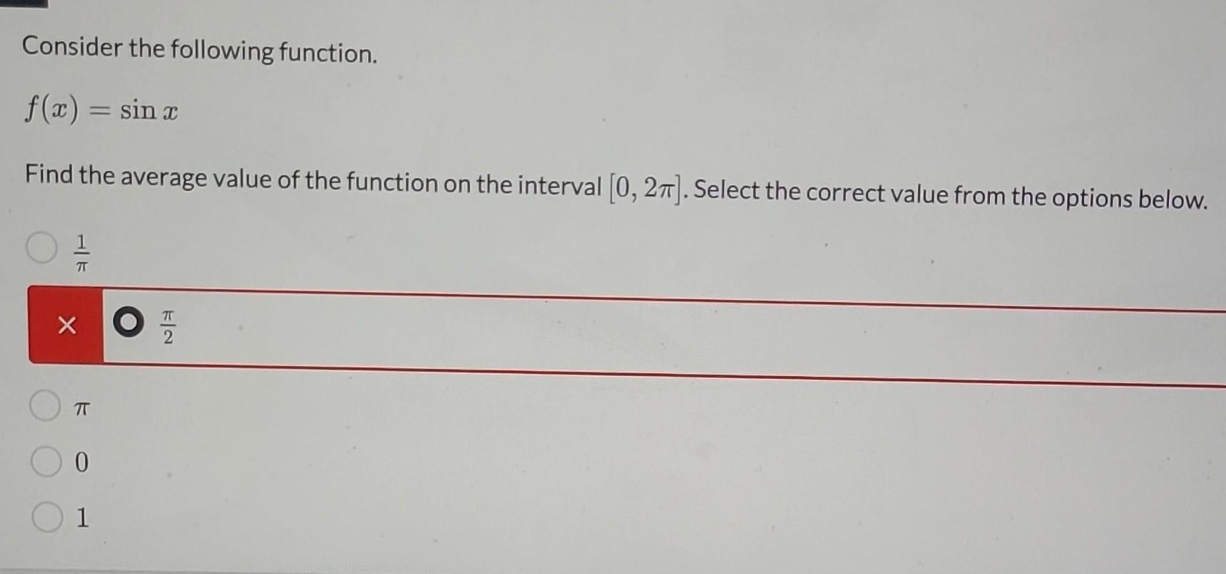 Solved Find the average value of the function on the | Chegg.com