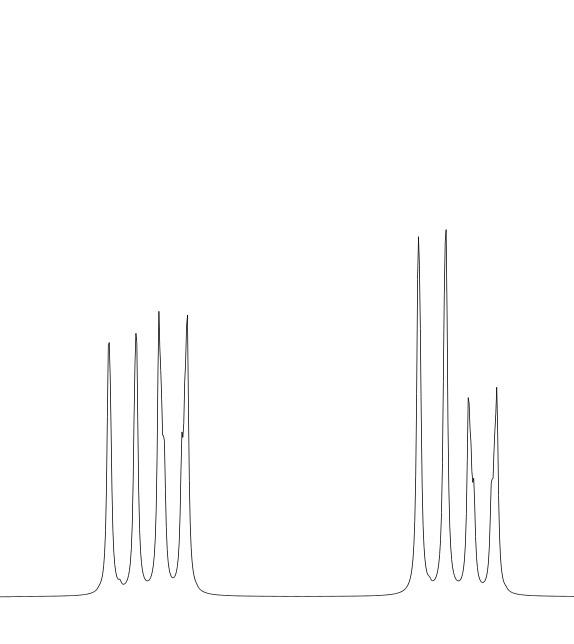 Solved Im not sure how to count the splitting and how to get | Chegg.com