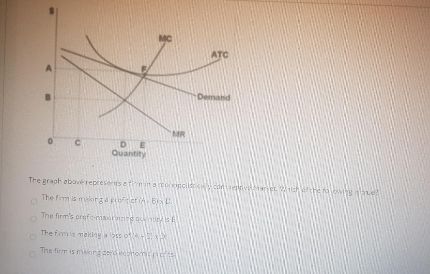 Solved MC ATC А Demand MR DE Quantity The graph above | Chegg.com