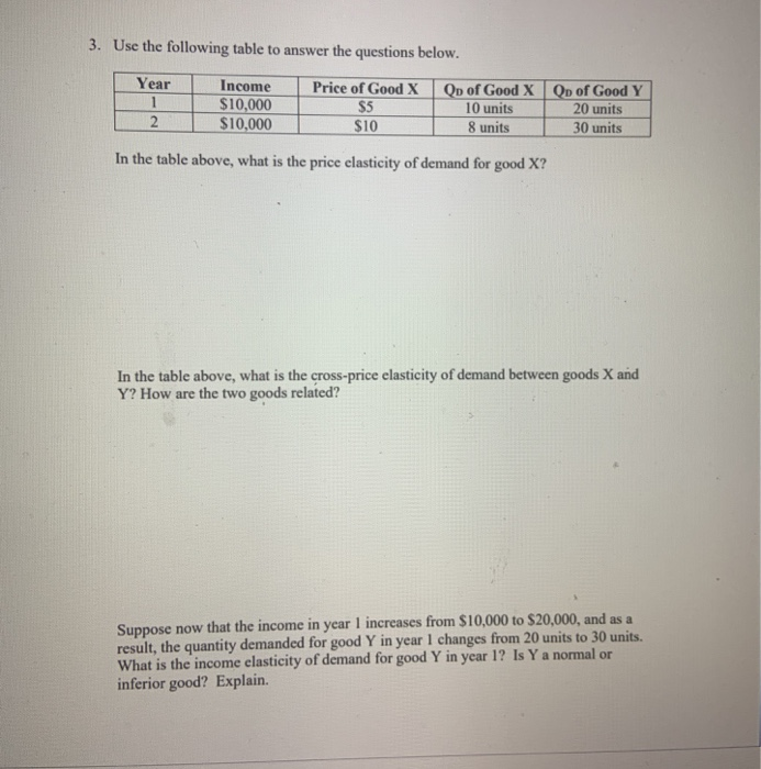 Solved 3. Use the following table to answer the questions | Chegg.com