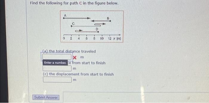 Solved Find the following for path C in the figure below. 4 | Chegg.com