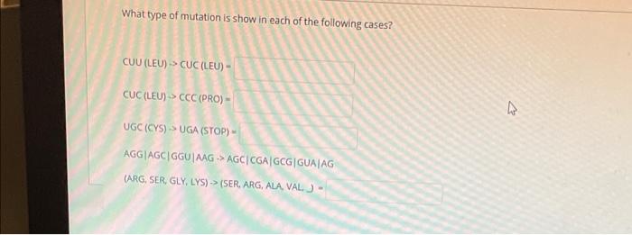 Solved What type of mutation is show in each of the | Chegg.com