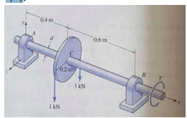 Solved the diameter of the pulley shaft shown in the figure | Chegg.com