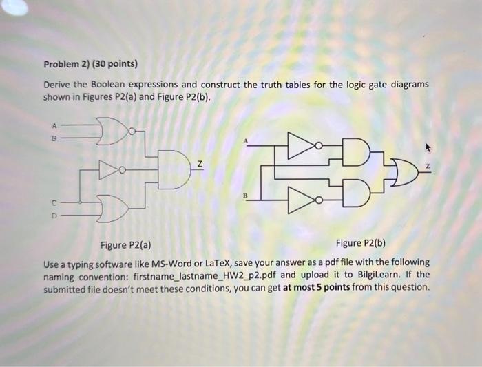 Derive the Boolean expressions and construct the truth tables for the logic gate diagrams shown in Figures P2(a) and Figure P
