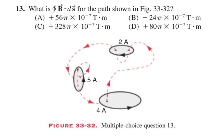 Solved 3. What Is ∮B⋅ds For The Path Shown In Fig. 33-32? | Chegg.com