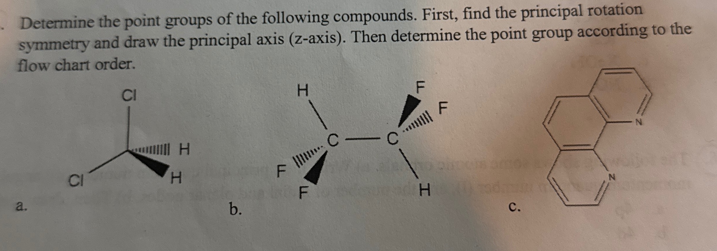 Solved Determine the point groups of the following | Chegg.com