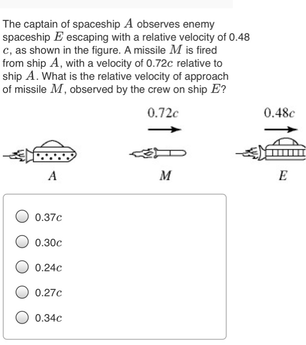 Solved Part A A spaceship approaches the earth with a speed | Chegg.com