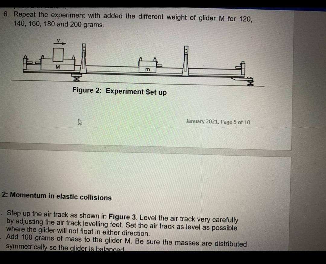 Solved Experiment 2: Conservation of Momentum Objectives: To | Chegg.com