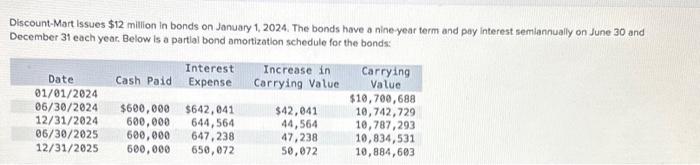 Solved Discount Mart Issues 12 Million In Bonds On January Chegg Com   Image