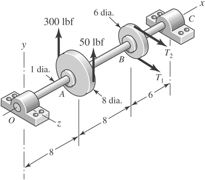 a belt pulley