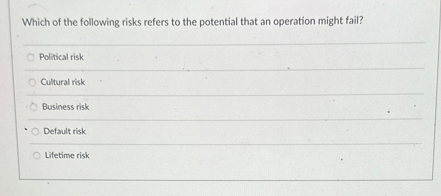 Solved Which of the following risks refers to the potential | Chegg.com