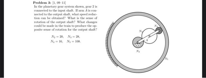 Solved Problem 3: 1. 09-11) In the planetary gear system | Chegg.com