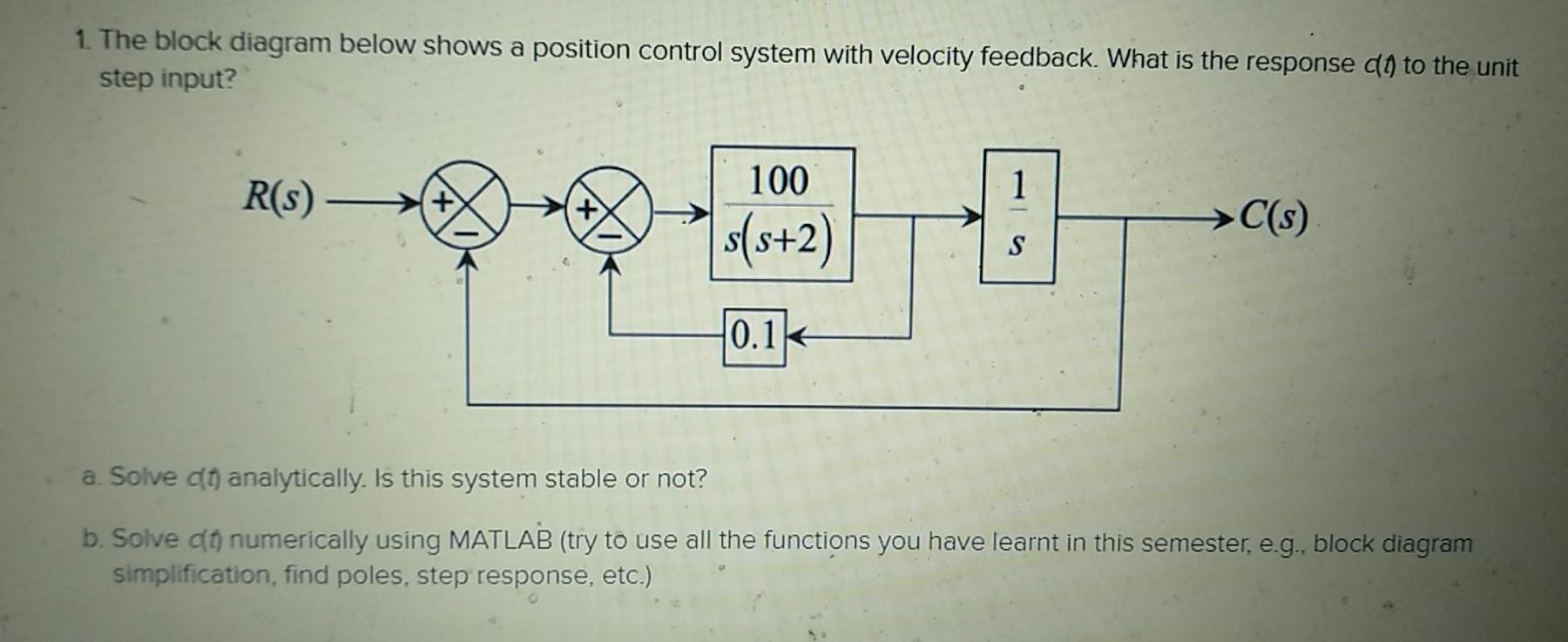 Solved 1. The block diagram below shows a position control | Chegg.com