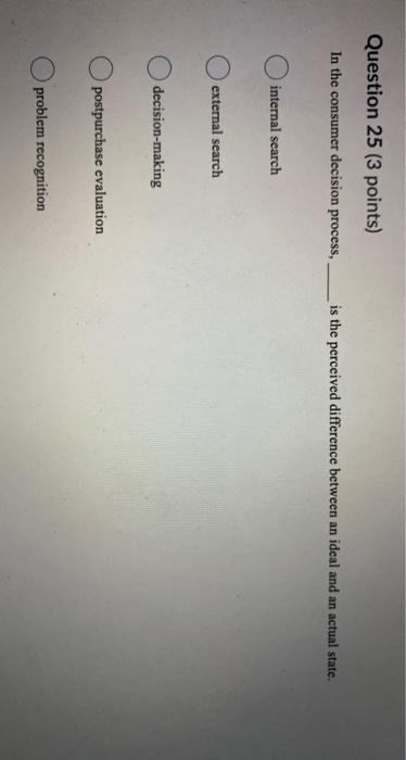 Solved Question 25 (3 points) In the consumer decision | Chegg.com