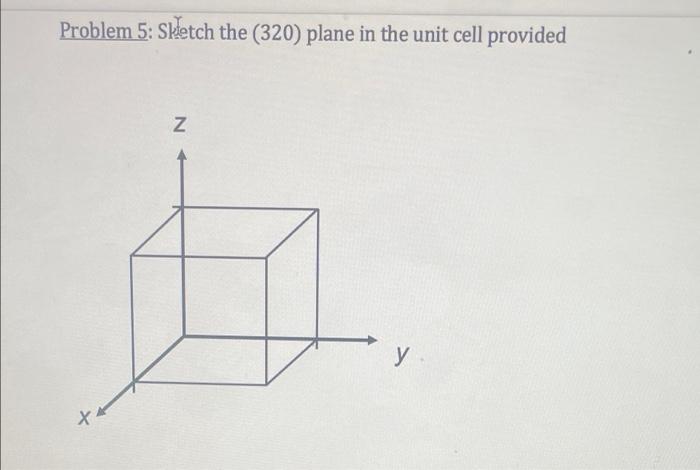 Solved Problem 3: Determine The Correct Crystallographic | Chegg.com