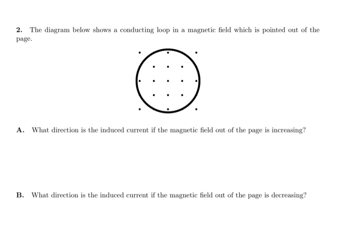 Solved 2. The diagram below shows a conducting loop in a | Chegg.com