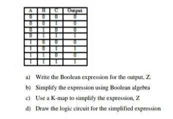 Solved a) Write the Boolean expression for the output, Z. b) | Chegg.com