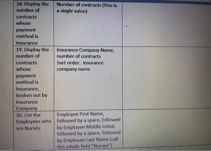 Solved Step 1: Table Creation Create a new database and | Chegg.com