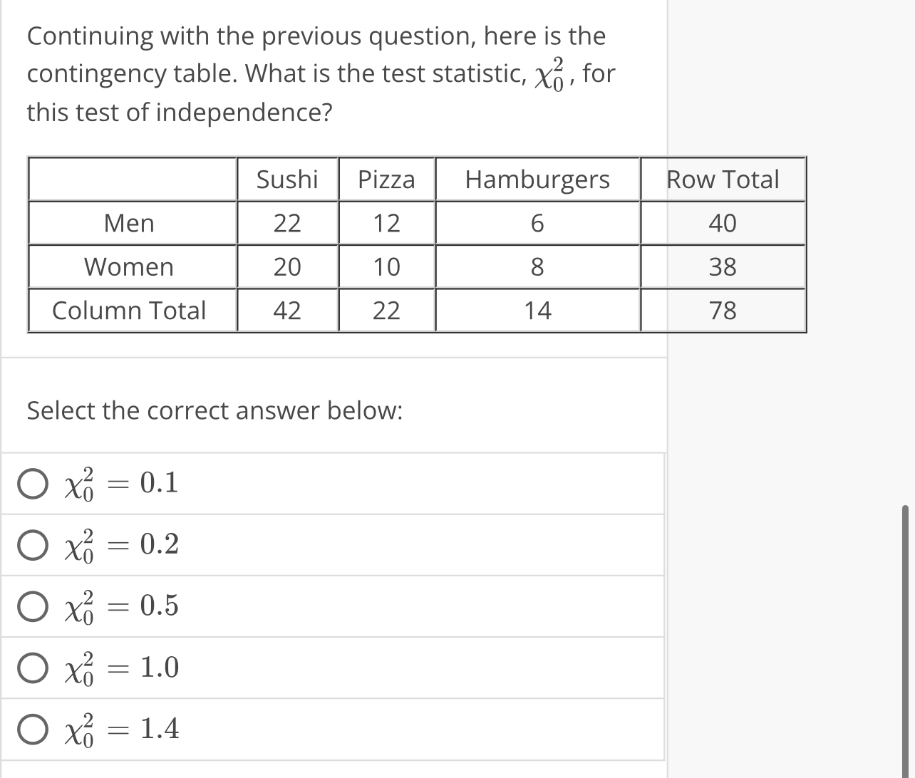 Solved Continuing with the previous question, here is the | Chegg.com