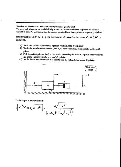 The mechanical system shown is initially at rest. At | Chegg.com