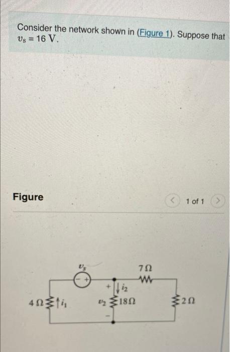 Solved Consider The Network Shown In (Figure 1). Suppose | Chegg.com