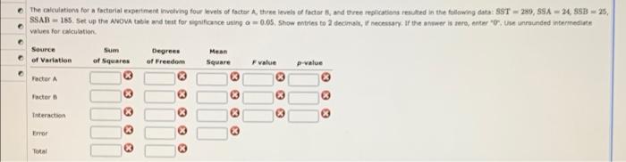 Solved The calculation for a factorial experiment involving | Chegg.com