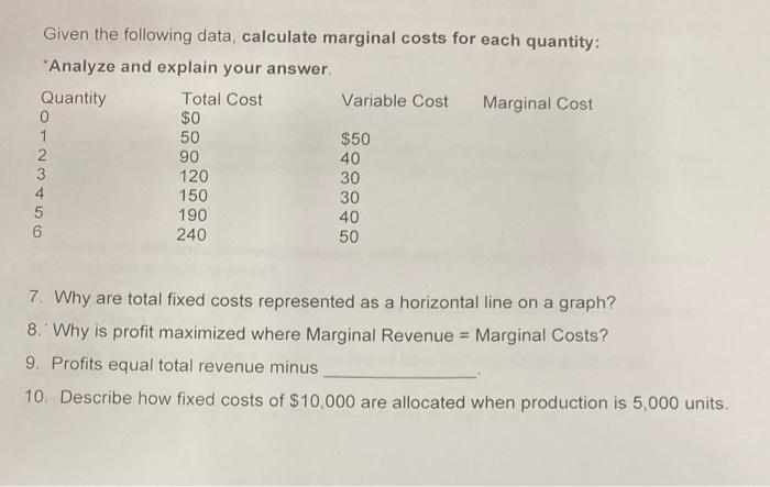 Solved Given the following data, calculate marginal costs | Chegg.com