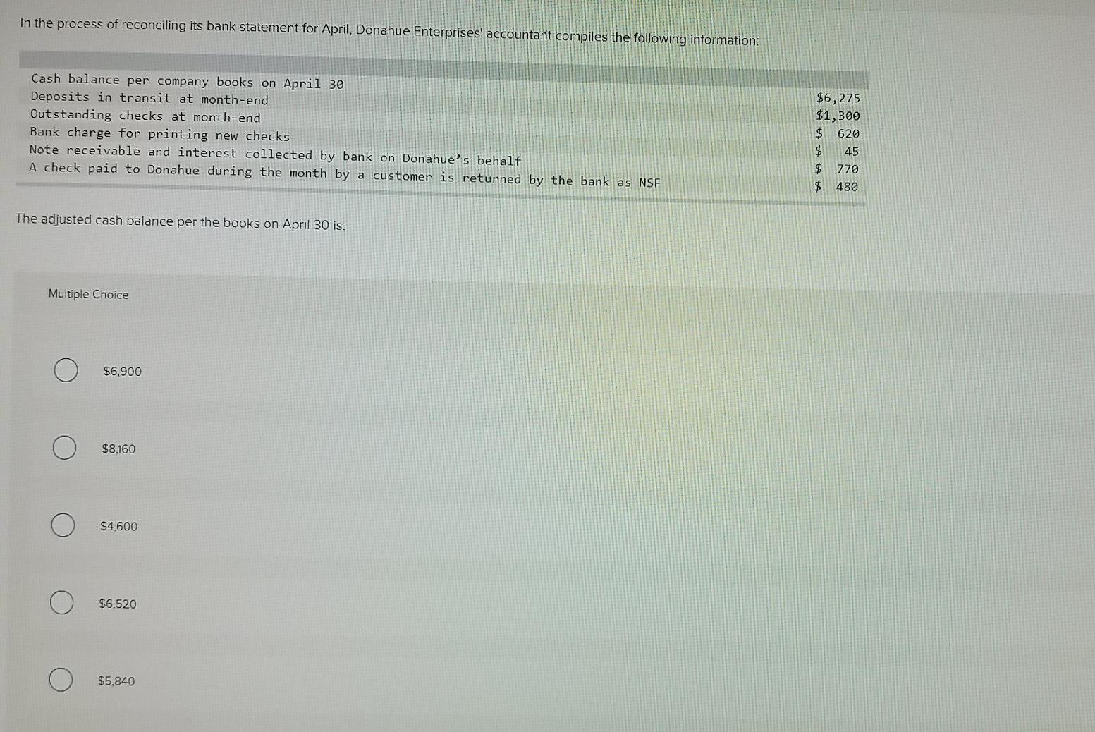 Solved In the process of reconciling its bank statement for