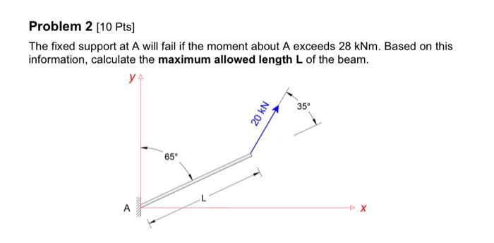 Solved Problem 2 [10 Pts] The fixed support at A will fail | Chegg.com